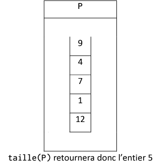 ex1Q3